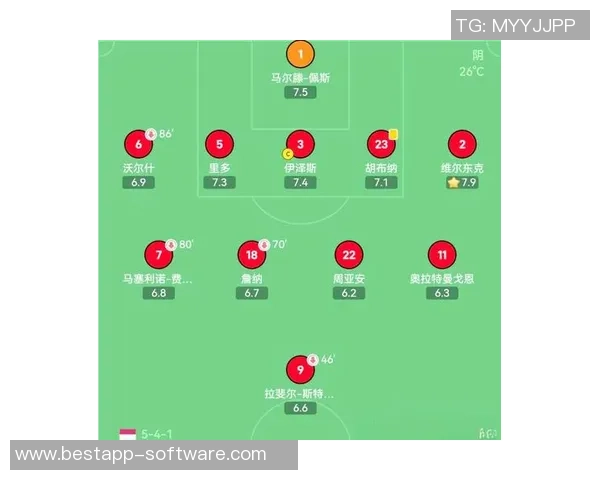 北京足球队节奏体系解析:战术创新与比赛节奏的完美结合 北京足球队节奏体系解析:战术创新与比赛节奏的完美结合