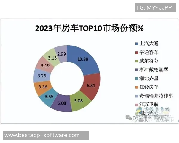 南京足球队在最新灵活性排名中独占鳌头引领TOP10榜单 南京足球队在最新灵活性排名中独占鳌头引领TOP10榜单