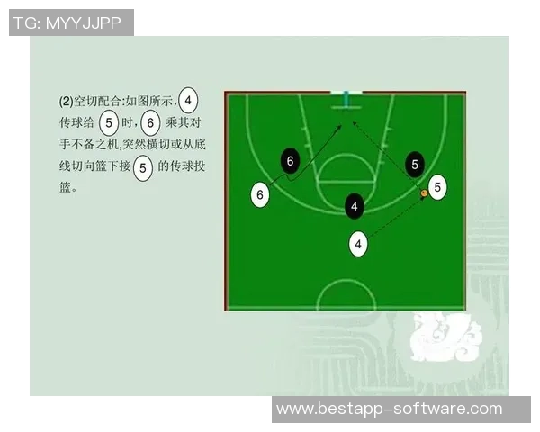 西安篮球队防守体系解析与战术运用的深度剖析