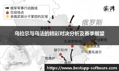 乌拉尔与乌法的精彩对决分析及赛季展望
