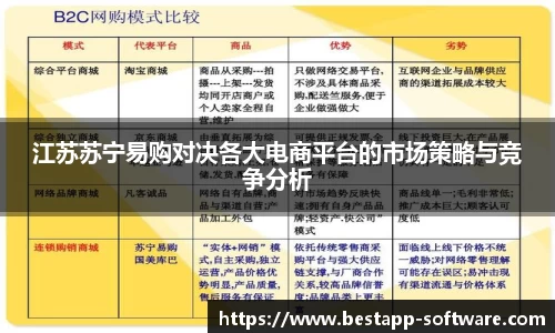 emc易倍体育