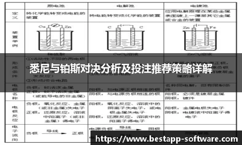 emc易倍体育官方网站